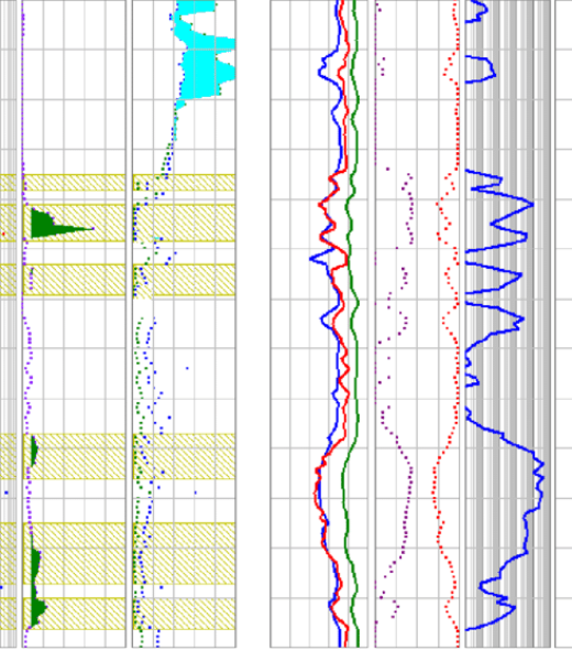 Composite-Log-for-Advanced-Gas-Data-and-Wireline-Data-for-Middle-Marrat-in-Well-NUR-A copy