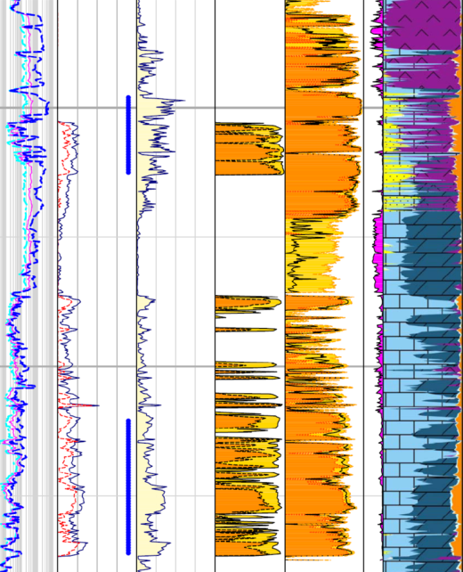 Formation-evaluation-in-a-complex-low-porosity-stringer-with-limited-basic-logs-Well-D copy