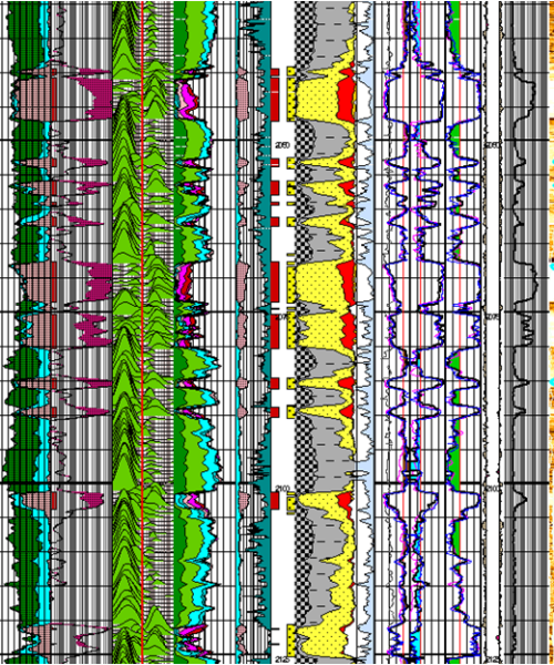 Petrophysical Analysis- img3