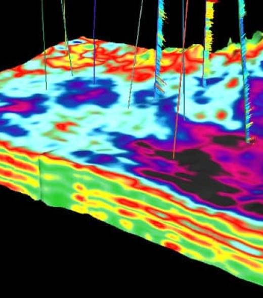 Reservoir Characterization