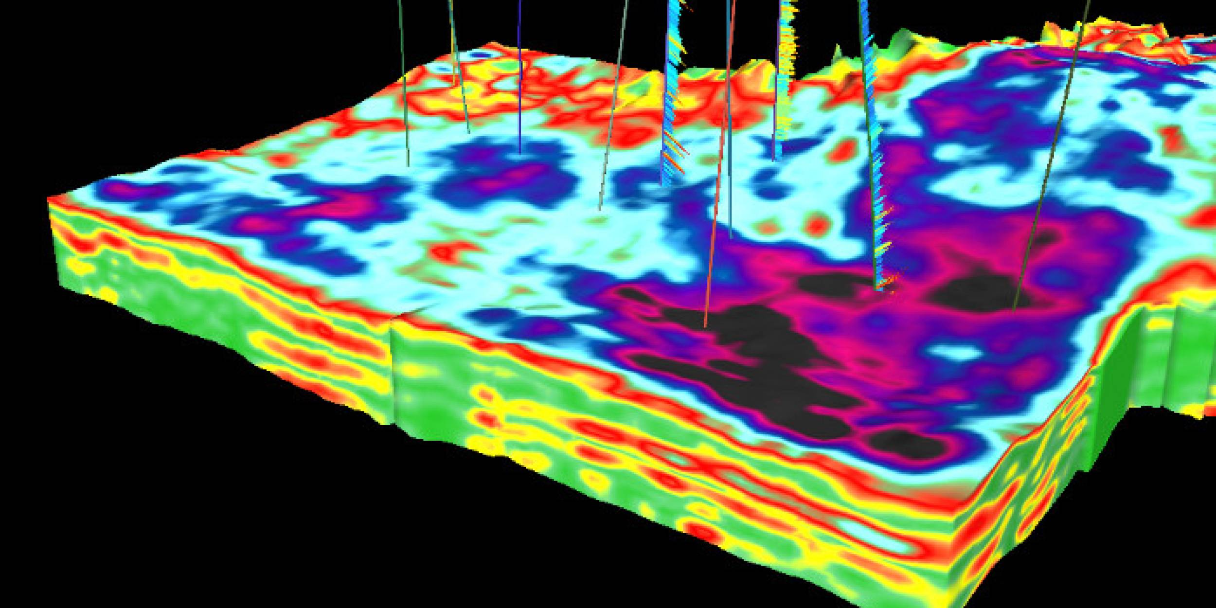 Reservoir Characterization