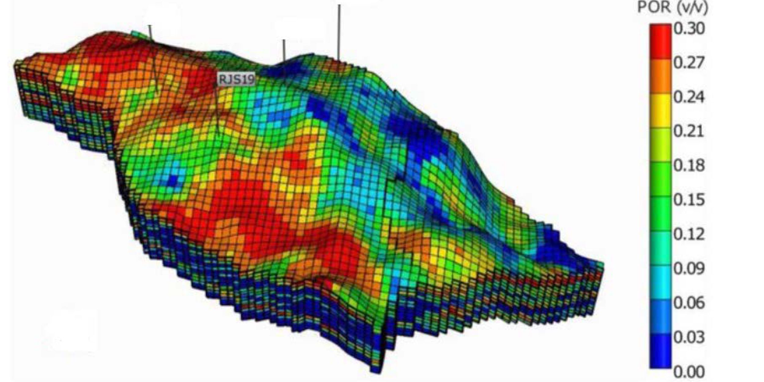 Evaluating reservoir quality