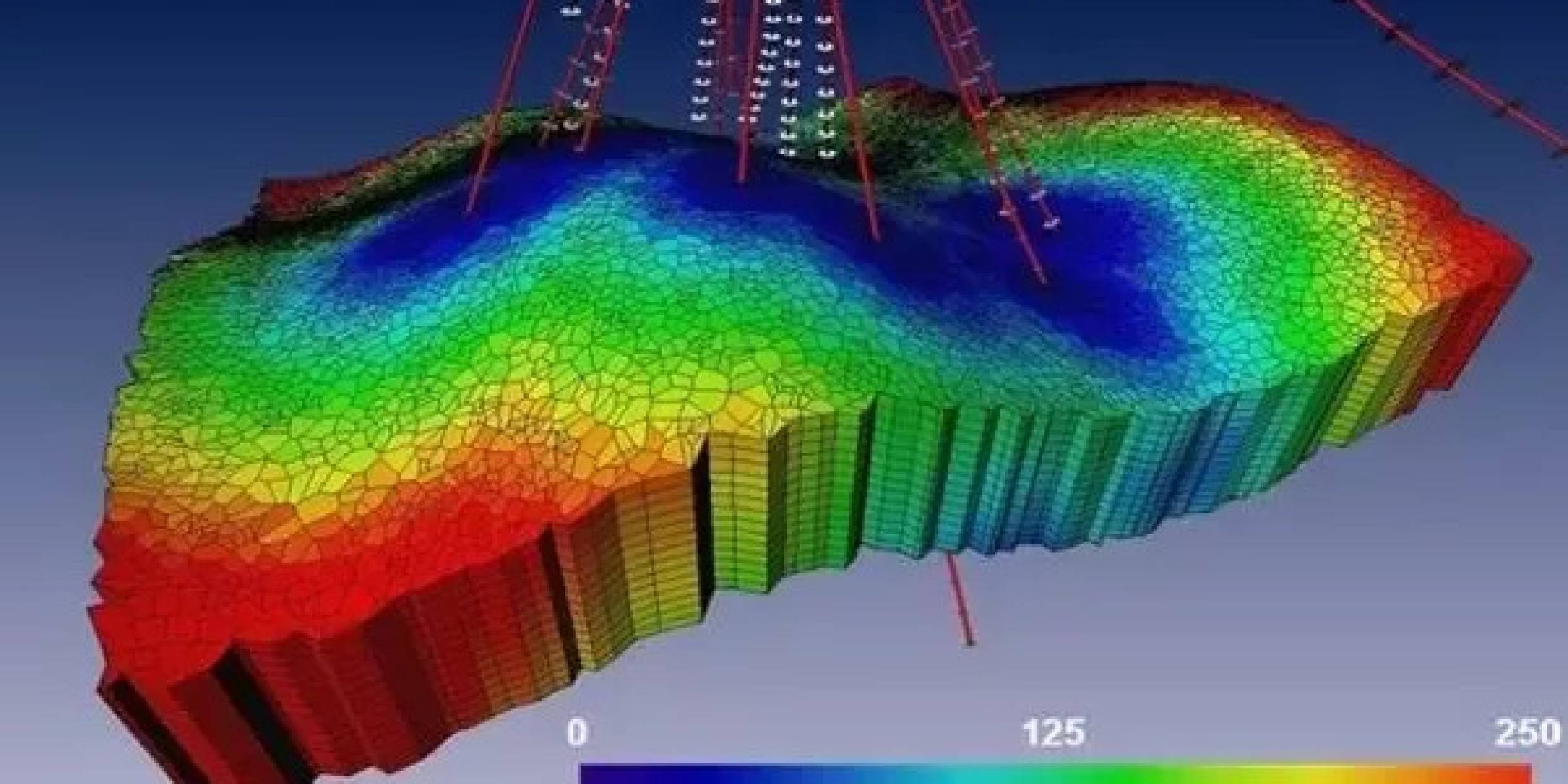 Reservoir Simulation