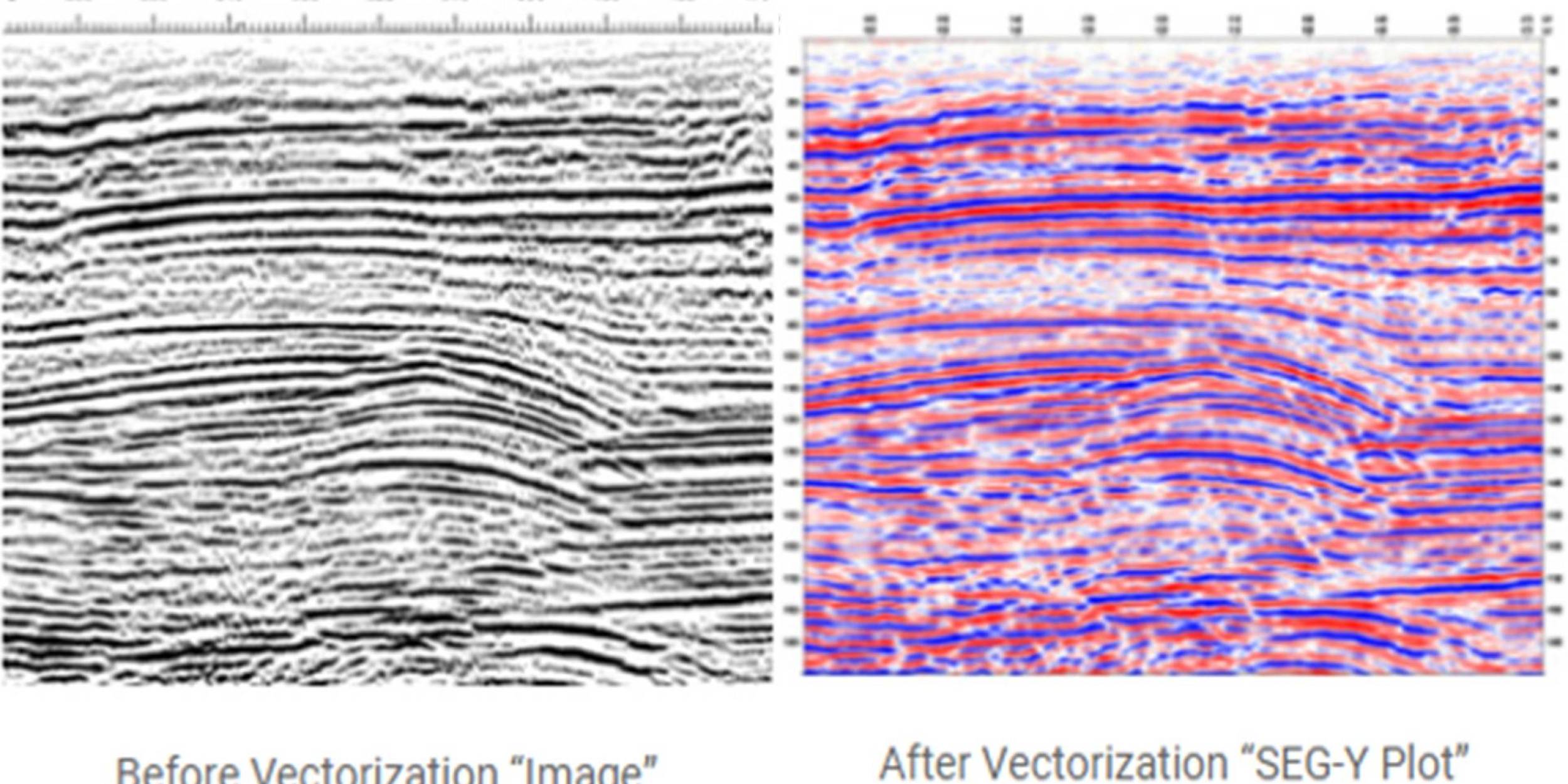 Digital Seismic Sections